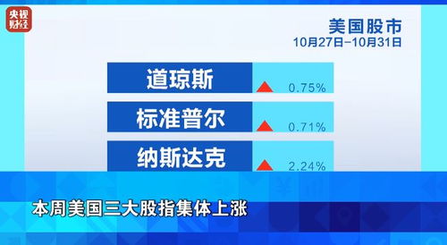 深夜巨震 科技巨头战略调整，引爆信息技术咨询服务市场新浪潮